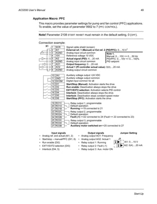 ACS550 User’s Manual 49
Start-Up
Application Macro: PFC
This macro provides parameter settings for pump and fan control (PFC) applications.
To enable, set the value of parameter 9902 to 7 (PFC CONTROL).
Note! Parameter 2108 START INHIBIT must remain in the default setting, 0 (OFF).
Connection example:
Input signals Output signals Jumper Setting
• Analog ref. and actual (AI1, 2)
• Start/stop – manual/PFC (DI1, 6)
• Run enable (DI2)
• EXT1/EXT2 selection (DI3)
• Interlock (DI4, 5)
• Analog output AO1: Frequency
• Analog output AO2: Actual 1
• Relay output 1: Running
• Relay output 2: Fault (-1)
• Relay output 3: Aux. motor ON
1 SCR
2 AI1
3 AGND
4 10V
5 AI2
6 AGND
7 AO1
8 AO2
9 AGND
10 24V
11 GND
12 DCOM
13 DI1
14 DI2
15 DI3
16 DI4
17 DI5
18 DI6
19 RO1C
20 RO1A
21 RO1B
22 RO2C
23 RO2A
24 RO2B
25 RO3C
26 RO3A
27 RO3B
Start/Stop (Manual): Activation starts the drive
EXT1/EXT2 selection: Activation selects PID control
Start/Stop (PFC): Activation starts the drive
X1
Run enable: Deactivation always stops the drive
External ref. 1 (Manual) or Ext ref. 2 (PID/PFC): 0…10 V1
Reference voltage 10 VDC
Output frequency: 0…20 mA
Actual 1 (PI controller actual value): 0(4)…20 mA
Analog input circuit common
Analog output circuit common
Auxiliary voltage output +24 VDC
Auxiliary voltage output common
Digital input common for all
Signal cable shield (screen)
Analog input circuit common
Actual signal (PID): 4…20 mA
Interlock: Deactivation always stops the drive
Interlock: Deactivation stops constant speed motor
Note 1.
Manual: 0…10V => 0…50 Hz
PID/PFC: 0…10V => 0…100%
PID setpoint
Relay output 1, programmable
Default operation:
Relay output 2, programmable
Default operation:
Relay output 3, programmable
Default operation:
Running =>19 connected to 21
Fault (-1) =>22 connected to 24 (Fault => 22 connected to 23)
Auxiliary motor switched on=>25 connected to 27
J1
AI1: 0…10 V
AI2: 0(4)…20 mA
ON
ON
 