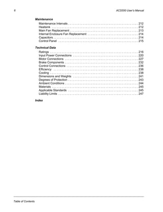 6 ACS550 User’s Manual
Table of Contents
Maintenance
Maintenance Intervals . . . . . . . . . . . . . . . . . . . . . . . . . . . . . . . . . . . . . . . . . . . 212
Heatsink . . . . . . . . . . . . . . . . . . . . . . . . . . . . . . . . . . . . . . . . . . . . . . . . . . . . . 212
Main Fan Replacement . . . . . . . . . . . . . . . . . . . . . . . . . . . . . . . . . . . . . . . . . . 213
Internal Enclosure Fan Replacement . . . . . . . . . . . . . . . . . . . . . . . . . . . . . . . 214
Capacitors . . . . . . . . . . . . . . . . . . . . . . . . . . . . . . . . . . . . . . . . . . . . . . . . . . . . 214
Control Panel . . . . . . . . . . . . . . . . . . . . . . . . . . . . . . . . . . . . . . . . . . . . . . . . . 215
Technical Data
Ratings . . . . . . . . . . . . . . . . . . . . . . . . . . . . . . . . . . . . . . . . . . . . . . . . . . . . . . 216
Input Power Connections . . . . . . . . . . . . . . . . . . . . . . . . . . . . . . . . . . . . . . . . 220
Motor Connections . . . . . . . . . . . . . . . . . . . . . . . . . . . . . . . . . . . . . . . . . . . . . 227
Brake Components . . . . . . . . . . . . . . . . . . . . . . . . . . . . . . . . . . . . . . . . . . . . . 232
Control Connections . . . . . . . . . . . . . . . . . . . . . . . . . . . . . . . . . . . . . . . . . . . . 236
Efficiency . . . . . . . . . . . . . . . . . . . . . . . . . . . . . . . . . . . . . . . . . . . . . . . . . . . . 238
Cooling . . . . . . . . . . . . . . . . . . . . . . . . . . . . . . . . . . . . . . . . . . . . . . . . . . . . . . 238
Dimensions and Weights . . . . . . . . . . . . . . . . . . . . . . . . . . . . . . . . . . . . . . . . 241
Degrees of Protection . . . . . . . . . . . . . . . . . . . . . . . . . . . . . . . . . . . . . . . . . . . 243
Ambient Conditions . . . . . . . . . . . . . . . . . . . . . . . . . . . . . . . . . . . . . . . . . . . . . 244
Materials . . . . . . . . . . . . . . . . . . . . . . . . . . . . . . . . . . . . . . . . . . . . . . . . . . . . . 245
Applicable Standards . . . . . . . . . . . . . . . . . . . . . . . . . . . . . . . . . . . . . . . . . . . 245
Liability Limits . . . . . . . . . . . . . . . . . . . . . . . . . . . . . . . . . . . . . . . . . . . . . . . . . 247
Index
 