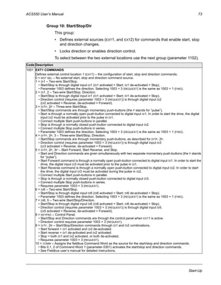 ACS550 User’s Manual 73
Start-Up
Group 10: Start/Stop/Dir
This group:
• Defines external sources (EXT1, and EXT2) for commands that enable start, stop
and direction changes.
• Locks direction or enables direction control.
To select between the two external locations use the next group (parameter 1102).
Code Description
1001 EXT1 COMMANDS
Defines external control location 1 (EXT1) – the configuration of start, stop and direction commands.
0 = NOT SEL – No external start, stop and direction command source.
1 = DI1 – Two-wire Start/Stop.
• Start/Stop is through digital input DI1 (DI1 activated = Start; DI1 de-activated = Stop).
• Parameter 1003 defines the direction. Selecting 1003 = 3 (REQUEST) is the same as 1003 = 1 (FWD).
2 = DI1, 2 – Two-wire Start/Stop, Direction.
• Start/Stop is through digital input DI1 (DI1 activated = Start; DI1 de-activated = Stop).
• Direction control (requires parameter 1003 = 3 (REQUEST)) is through digital input DI2
(DI2 activated = Reverse; de-activated = Forward).
3 = DI1P, 2P – Three-wire Start/Stop.
• Start/Stop commands are through momentary push-buttons (the P stands for “pulse”).
• Start is through a normally open push-button connected to digital input DI1. In order to start the drive, the digital
input DI2 must be activated prior to the pulse in DI1.
• Connect multiple Start push-buttons in parallel.
• Stop is through a normally closed push-button connected to digital input DI2.
• Connect multiple Stop push-buttons in series.
• Parameter 1003 defines the direction. Selecting 1003 = 3 (REQUEST) is the same as 1003 = 1 (FWD).
4 = DI1P, 2P, 3 – Three-wire Start/Stop, Direction.
• Start/Stop commands are through momentary push-buttons, as described for DI1P, 2P.
• Direction control (requires parameter 1003 = 3 (REQUEST)) is through digital input DI3
(DI3 activated = Reverse; de-activated = Forward).
5 = DI1P, 2P, 3P – Start Forward, Start Reverse, and Stop.
• Start and Direction commands are given simultaneously with two separate momentary push-buttons (the P stands
for “pulse”).
• Start Forward command is through a normally open push-button connected to digital input DI1. In order to start the
drive, the digital input DI3 must be activated prior to the pulse in DI1.
• Start Reverse command is through a normally open push-button connected to digital input DI2. In order to start
the drive, the digital input DI3 must be activated during the pulse in DI2.
• Connect multiple Start push-buttons in parallel.
• Stop is through a normally closed push-button connected to digital input DI3.
• Connect multiple Stop push-buttons in series.
• Requires parameter 1003 = 3 (REQUEST).
6 = DI6 – Two-wire Start/Stop.
• Start/Stop is through digital input DI6 (DI6 activated = Start; DI6 de-activated = Stop).
• Parameter 1003 defines the direction. Selecting 1003 = 3 (REQUEST) is the same as 1003 = 1 (FWD).
7 = DI6, 5 – Two-wire Start/Stop/Direction.
• Start/Stop is through digital input DI6 (DI6 activated = Start; DI6 de-activated = Stop).
• Direction control (requires parameter 1003 = 3 (REQUEST)) is through digital input DI5.
(DI5 activated = Reverse; de-activated = Forward).
8 = KEYPAD – Control Panel.
• Start/Stop and Direction commands are through the control panel when EXT1 is active.
• Direction control requires parameter 1003 = 3 (REQUEST).
9 = DI1F, 2R – Start/Stop/Direction commands through DI1 and DI2 combinations.
• Start forward = DI1 activated and DI2 de-activated.
• Start reverse = DI1 de-activated and DI2 activated.
• Stop = both DI1 and DI2 activated, or both de-activated.
• Requires parameter 1003 = 3 (REQUEST).
10 = COMM – Assigns the fieldbus Command Word as the source for the start/stop and direction commands.
• Bits 0,1, 2 of Command Word 1 (parameter 0301) activates the start/stop and direction commands.
• See Fieldbus user’s manual for detailed instructions.
 