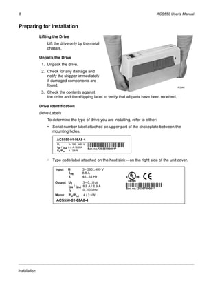 8 ACS550 User’s Manual
Installation
Preparing for Installation
Lifting the Drive
Lift the drive only by the metal
chassis.
Unpack the Drive
1. Unpack the drive.
2. Check for any damage and
notify the shipper immediately
if damaged components are
found.
3. Check the contents against
the order and the shipping label to verify that all parts have been received.
Drive Identification
Drive Labels
To determine the type of drive you are installing, refer to either:
• Serial number label attached on upper part of the chokeplate between the
mounting holes.
• Type code label attached on the heat sink – on the right side of the unit cover.
IP2040
Ser. no.
ACS550-01-08A8-4
*2030700001*
U1 3~ 380...480 V
I2N / I2hd 8.8 A / 6.9 A
PN/Phd 4 / 3 kW
Ser. no.
ACS550-01-08A8-4
*2030700001*
Input U1 3~ 380...480 V
I1N 8.8 A
f1 48...63 Hz
Output U2 3~ 0...U1V
I2N / I2hd 8.8 A / 6.9 A
f2 0...500 Hz
Motor PN/Phd 4 / 3 kW
 