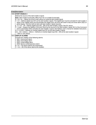 ACS550 User’s Manual 89
Start-Up
1609 START ENABLE 2
Selects the source of the start enable 2 signal.
Note: Start enable functionality differs from the run enable functionality.
0 = NOT SEL – Allows the drive to start without an external start enable signal.
1 = DI1 – Defines digital input DI1 as the start enable 2 signal. This digital input must be activated for start enable 2
signal. If the voltage drops and de-activates this digital input, the drive will coast to stop and show alarm 2022 on
panel display. The drive will not start until start enable 2 signal resumes.
2…6 = DI2…DI6 – Defines digital input DI2…DI6 as the start enable 2 signal. See DI1 above.
7 = COMM – Assigns the fieldbus Command Word as the source for the start enable 2 signal. Bit 3 of the Command
word 2 (parameter 0302) activates the start disable 2 signal. See fieldbus user’s manual for detailed instructions.
(-1) = DI1(INV) – Defines an inverted digital input DI1 as the start enable 2 signal.
(-2)…(-6) = DI2(INV)…DI6(INV) – Defines an inverted digital input DI2…DI6 as the start enable 2 signal.
• See DI1 (INV) above.
1610 DISPLAY ALARMS
Controls the visibility of the following alarms:
• 2001, Overcurrent alarm
• 2002, Overvoltage alarm
• 2003, Undervoltage alarm
• 2009, Device overtemperature alarm
0 = NO – The above alarms are suppressed.
1 = YES – All of the above alarms are enabled.
Code Description
 