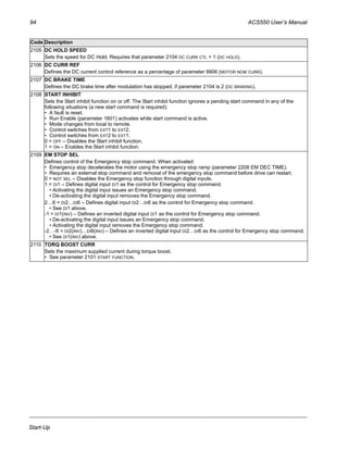 94 ACS550 User’s Manual
Start-Up
2105 DC HOLD SPEED
Sets the speed for DC Hold. Requires that parameter 2104 DC CURR CTL = 1 (DC HOLD).
2106 DC CURR REF
Defines the DC current control reference as a percentage of parameter 9906 (MOTOR NOM CURR).
2107 DC BRAKE TIME
Defines the DC brake time after modulation has stopped, if parameter 2104 is 2 (DC BRAKING).
2108 START INHIBIT
Sets the Start inhibit function on or off. The Start inhibit function ignores a pending start command in any of the
following situations (a new start command is required):
• A fault is reset.
• Run Enable (parameter 1601) activates while start command is active.
• Mode changes from local to remote.
• Control switches from EXT1 to EXT2.
• Control switches from EXT2 to EXT1.
0 = OFF – Disables the Start inhibit function.
1 = ON – Enables the Start inhibit function.
2109 EM STOP SEL
Defines control of the Emergency stop command. When activated:
• Emergency stop decelerates the motor using the emergency stop ramp (parameter 2208 EM DEC TIME).
• Requires an external stop command and removal of the emergency stop command before drive can restart.
0 = NOT SEL – Disables the Emergency stop function through digital inputs.
1 = DI1 – Defines digital input DI1 as the control for Emergency stop command.
• Activating the digital input issues an Emergency stop command.
• De-activating the digital input removes the Emergency stop command.
2…6 = DI2…DI6 – Defines digital input DI2…DI6 as the control for Emergency stop command.
• See DI1 above.
-1 = DI1(INV) – Defines an inverted digital input DI1 as the control for Emergency stop command.
• De-activating the digital input issues an Emergency stop command.
• Activating the digital input removes the Emergency stop command.
-2…-6 = DI2(INV)…DI6(INV) – Defines an inverted digital input DI2…DI6 as the control for Emergency stop command.
• See DI1(INV) above.
2110 TORQ BOOST CURR
Sets the maximum supplied current during torque boost.
• See parameter 2101 START FUNCTION.
Code Description
 