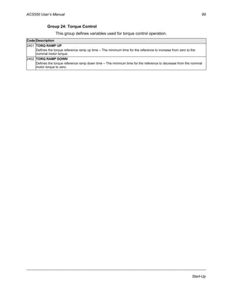 ACS550 User’s Manual 99
Start-Up
Group 24: Torque Control
This group defines variables used for torque control operation.
Code Description
2401 TORQ RAMP UP
Defines the torque reference ramp up time – The minimum time for the reference to increase from zero to the
nominal motor torque.
2402 TORQ RAMP DOWN
Defines the torque reference ramp down time – The minimum time for the reference to decrease from the nominal
motor torque to zero.
 