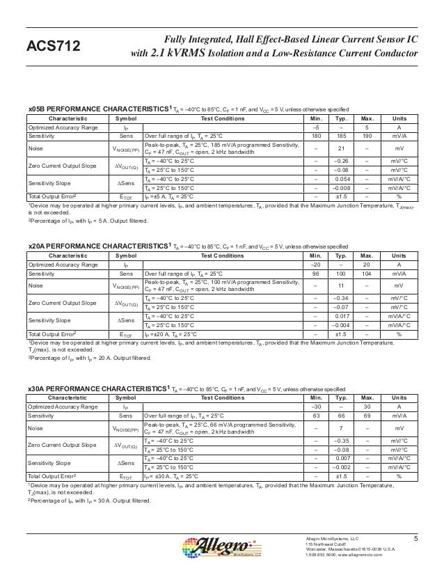 Датчик тока acs712 datasheet
