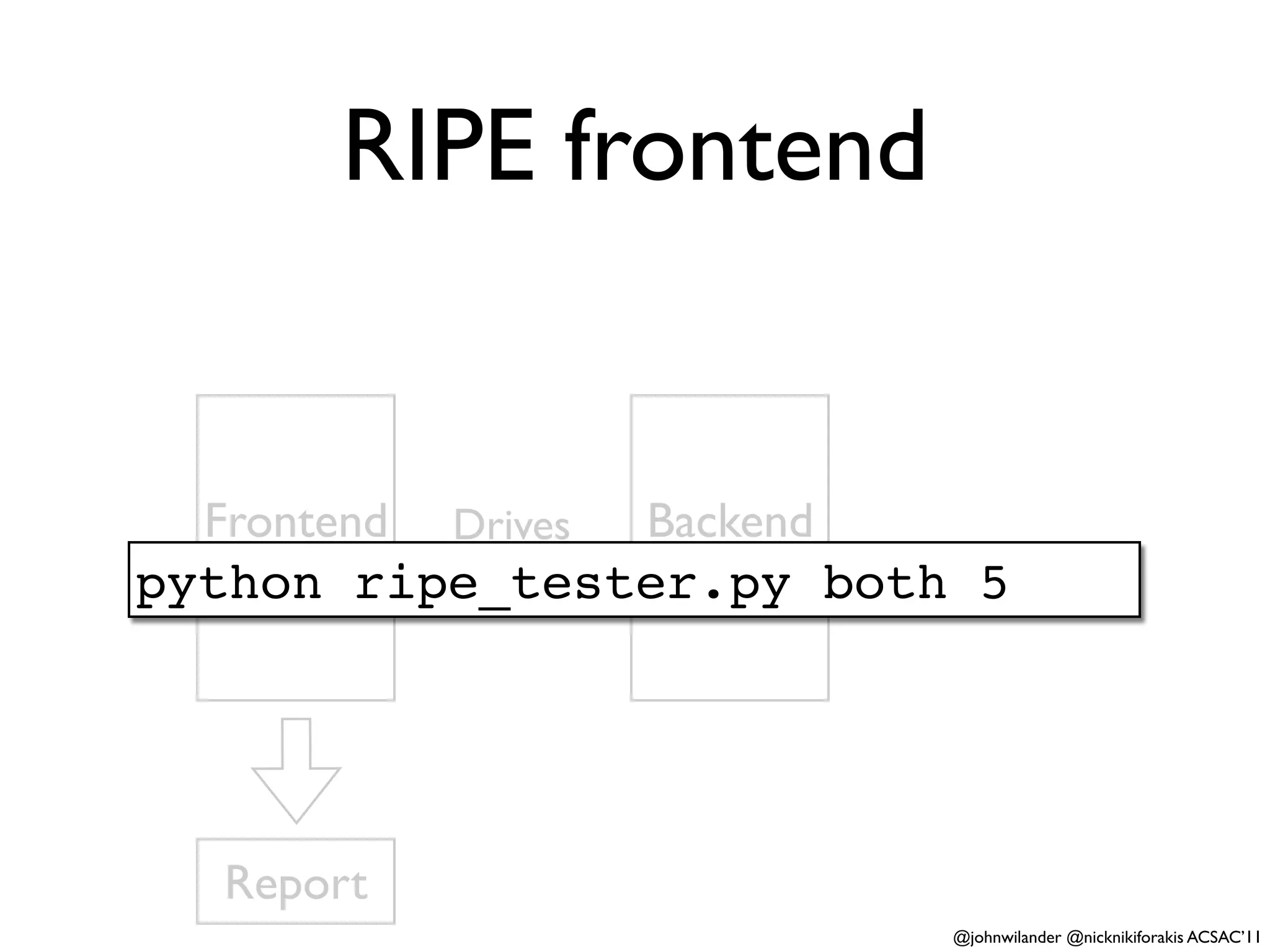 RIPE frontend


  Frontend Drives Backend
  (Python)          (C)
python ripe_tester.py both 5




  Report
                          @johnwilander @nicknikiforakis ACSAC’11
 