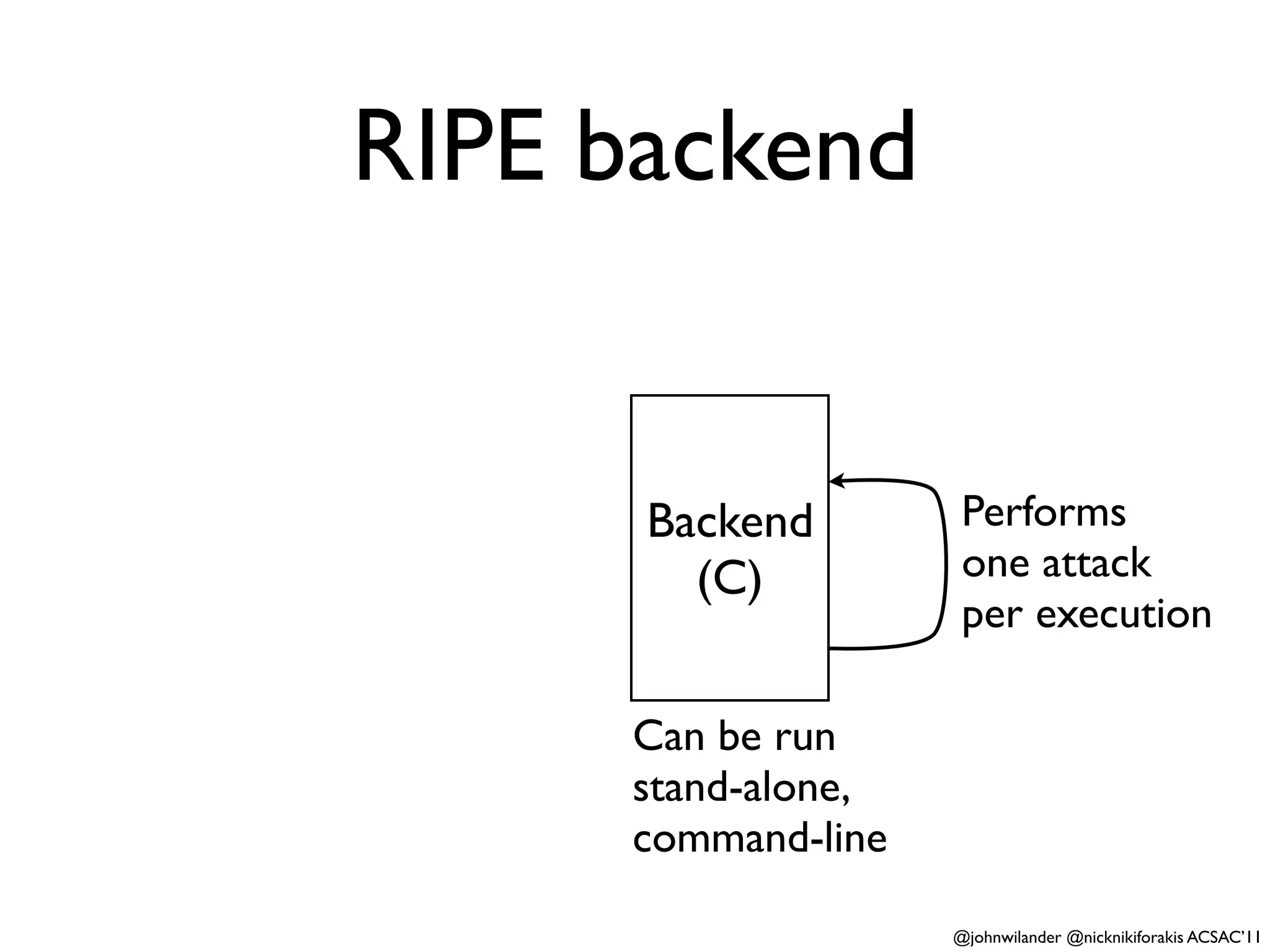 RIPE backend


      Backend        Performs
        (C)          one attack
                     per execution

     Can be run
     stand-alone,
     command-line

                    @johnwilander @nicknikiforakis ACSAC’11
 