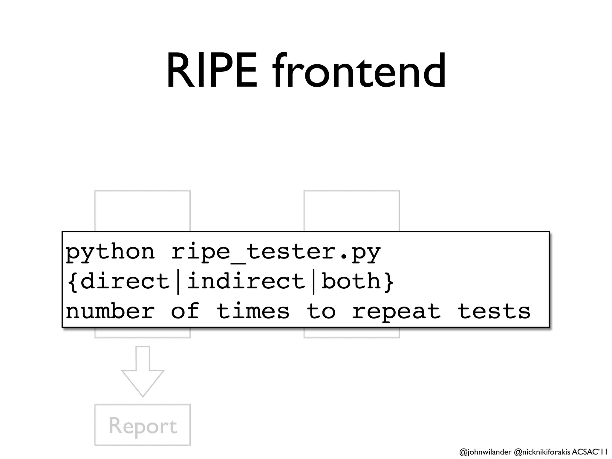 RIPE frontend


  Frontend Drives Backend
python ripe_tester.py
  (Python)          (C)
{direct|indirect|both}
number of times to repeat tests



  Report
                          @johnwilander @nicknikiforakis ACSAC’11
 