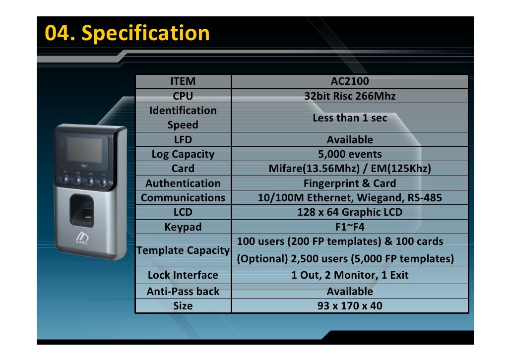 Acs ac2100 v2.12