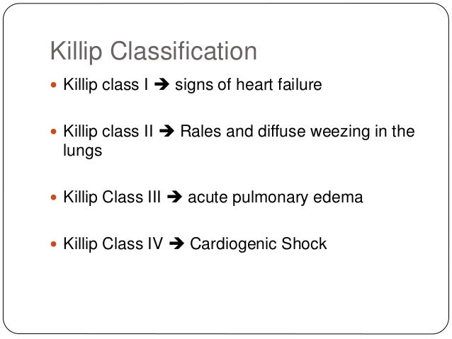 Acs acute coronary syndrome