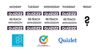 RE-TEACH
MINI-LESSON
MONDAY TUESDAY WEDNESDAY THURSDAY FRIDAY
?
 