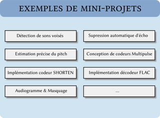 exemples de mini-projets

    Détection de sons voisés     Supression automatique d'écho


   Estimation précise du pitch   Conception de codeurs Multipulse


Implémentation codeur SHORTEN     Implémentation décodeur FLAC


   Audiogramme & Masquage                      …
 