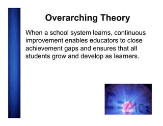 Overarching Theory
When a school system learns, continuous
improvement enables educators to close
achievement gaps and ensures that all
students grow and develop as learners.

 