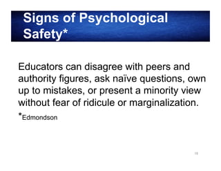 Signs of Psychological
Safety*
Educators can disagree with peers and
authority figures, ask naïve questions, own
up to mistakes, or present a minority view
without fear of ridicule or marginalization.
*Edmondson

18

 