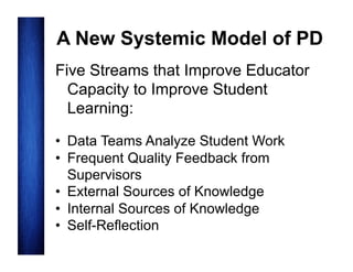 A New Systemic Model of PD
Five Streams that Improve Educator
Capacity to Improve Student
Learning:
•  Data Teams Analyze Student Work
•  Frequent Quality Feedback from
Supervisors
•  External Sources of Knowledge
•  Internal Sources of Knowledge
•  Self-Reflection

 
