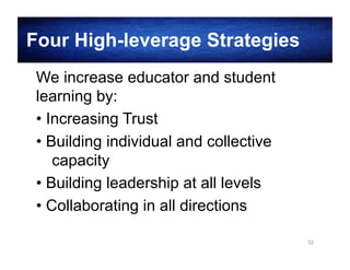 Four High-leverage Strategies
We increase educator and student
learning by:
• Increasing Trust
• Building individual and collective
capacity
• Building leadership at all levels
• Collaborating in all directions
32

 