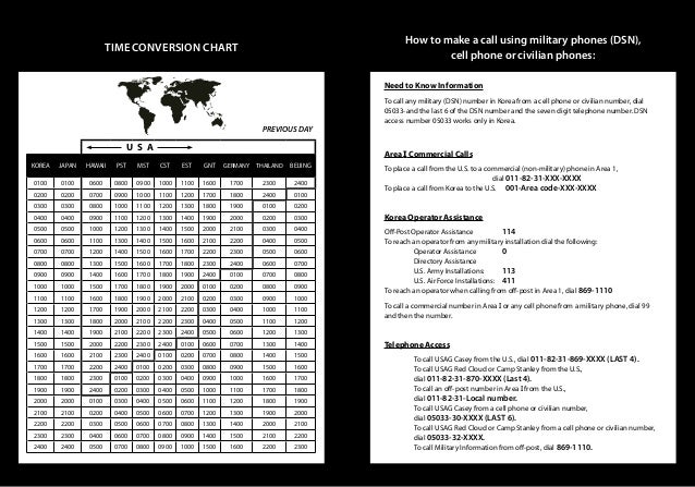 acs area i telephone book 2013 army time chart