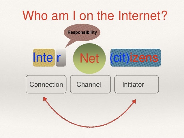 internet gone wild building responsible netizenship
