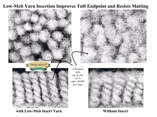with Low-Melt Insert Yarn Without Insert Low-Melt Yarn Insertion Improves Tuft Endpoint and Resists Matting   individual tufts top & side views after 20,000 foot steps 