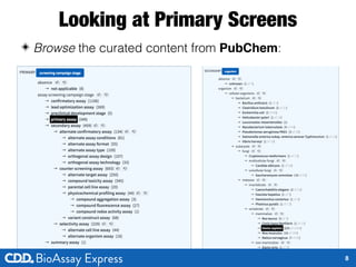 Looking at Primary Screens
◈ Browse the curated content from PubChem:
8
 