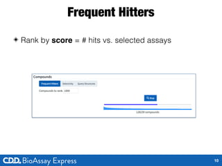 Frequent Hitters
◈ Rank by score = # hits vs. selected assays
10
 