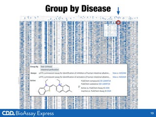 Group by Disease
13
 