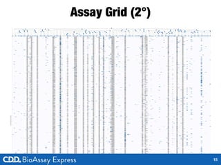 Assay Grid (2°)
15
 