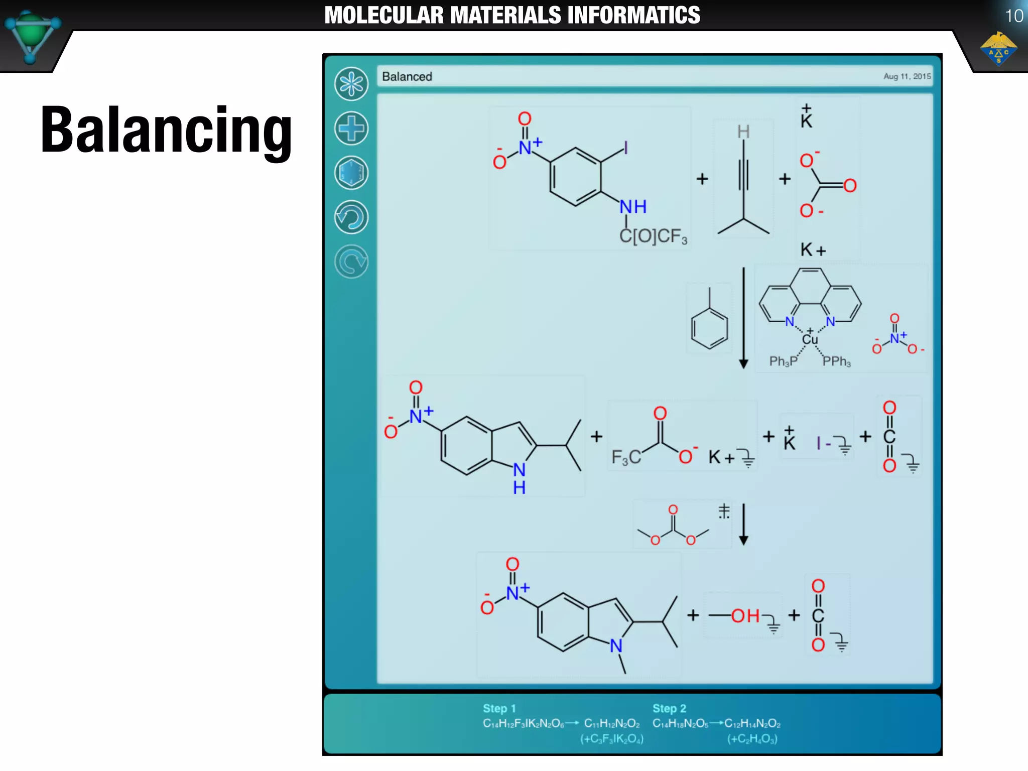 MOLECULAR MATERIALS INFORMATICS
Balancing
10
 
