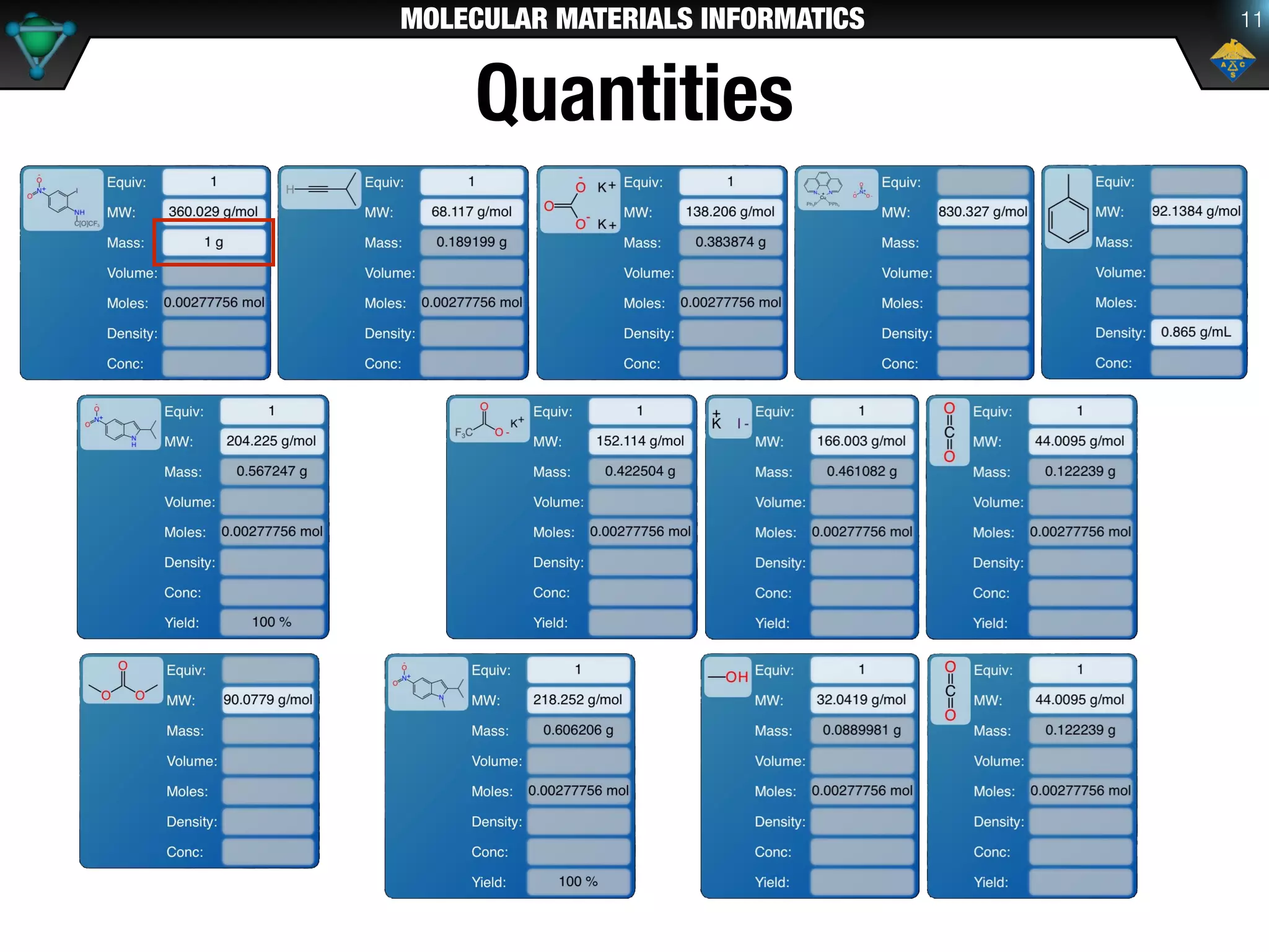 MOLECULAR MATERIALS INFORMATICS
Quantities
11
 