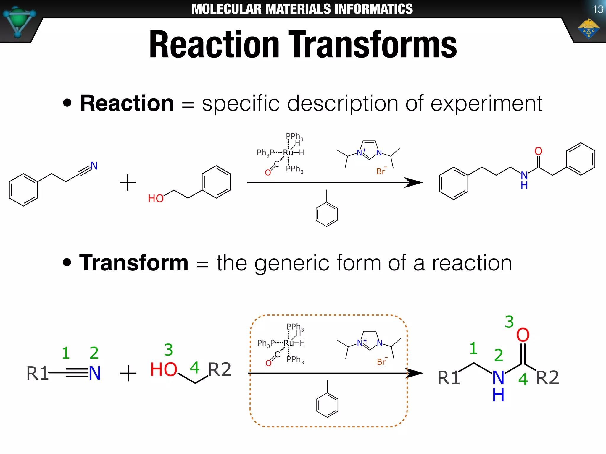 MOLECULAR MATERIALS INFORMATICS 13
Reaction Transforms
• Reaction = speciﬁc description of experiment
1 2 3
4
1 2
3
4
• Transform = the generic form of a reaction
 