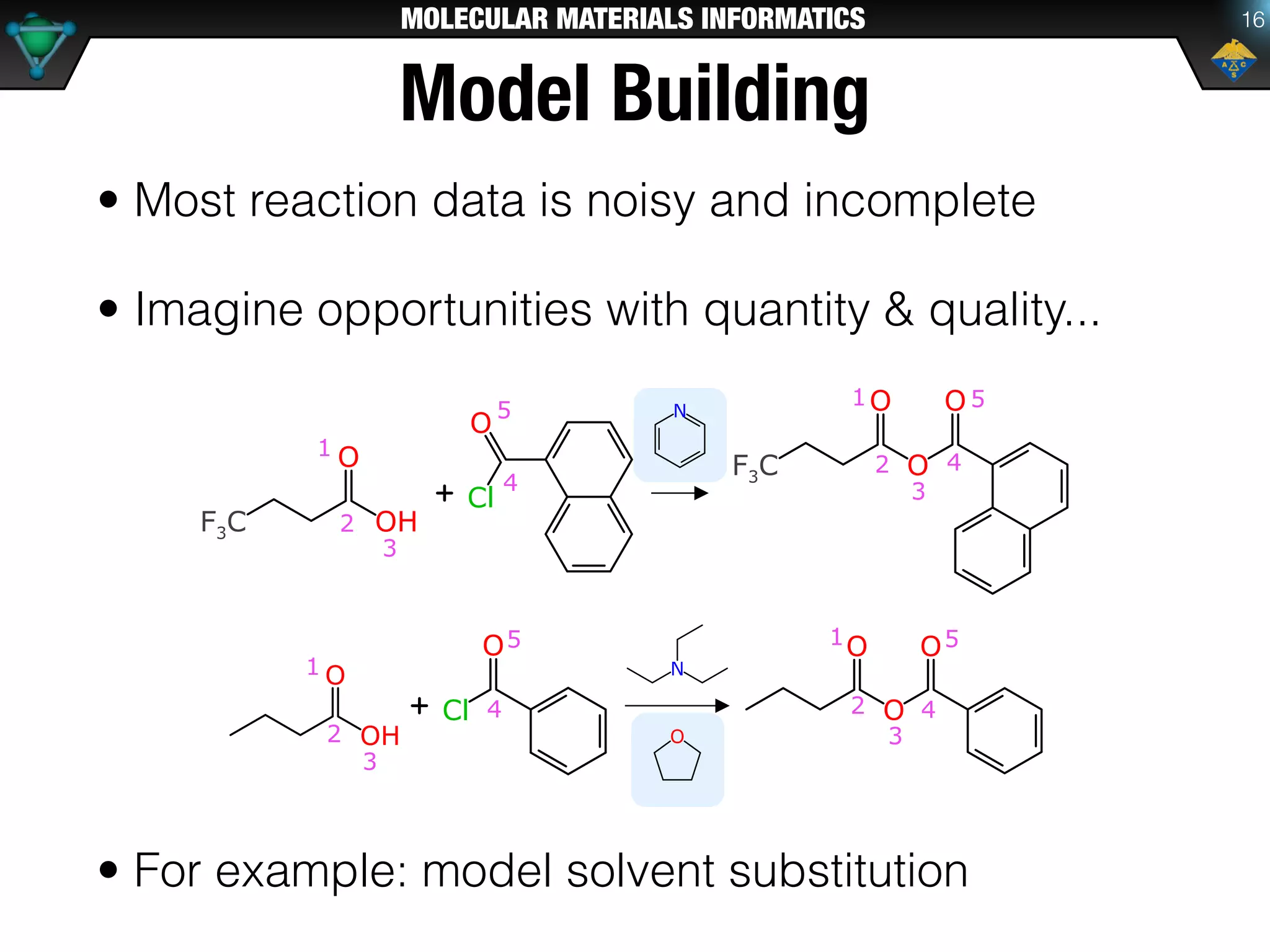 MOLECULAR MATERIALS INFORMATICS
Model Building
• Most reaction data is noisy and incomplete
• Imagine opportunities with quantity & quality...
16
1
2
3
4
5 1
2
3
4
5
1
2
3
4
5
1
2
3
4
5
• For example: model solvent substitution
 