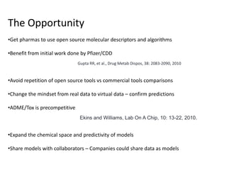 Development and sharing of ADME/Tox and Drug Discovery Machine learning ...