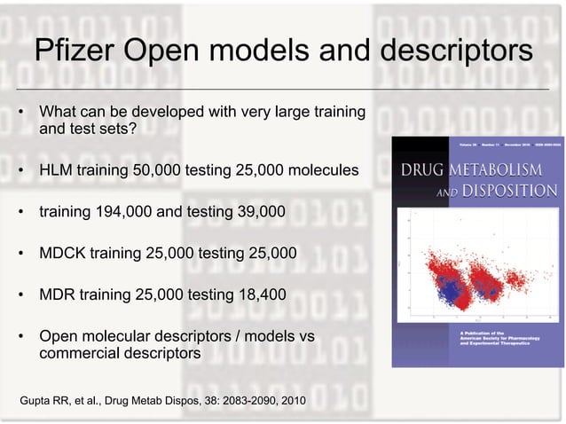 Development and sharing of ADME/Tox and Drug Discovery Machine learning ...