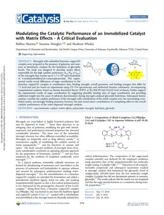 Modulating the Catalytic Performance of an Immobilized Catalyst
with Matrix Eﬀects - A Critical Evaluation
Babloo Sharma, Susanne Striegler,* and Madison Whaley
Department of Chemistry and Biochemistry, 345 North Campus Drive, University of Arkansas, Fayetteville, Arkansas 72701, United States
*S Supporting Information
ABSTRACT: Microgels with embedded binuclear copper(II)
complex were prepared in the presence of galactose and man-
nose as biomimetic catalysts for the hydrolysis of glycosidic
bonds. The study was designed to elucidate matrix eﬀects
responsible for the high catalytic proﬁciency (kcat/KM × knon)
of the microgels that reaches up to 1.7 × 106
upon hydrolysis
of 4-methylumbelliferyl-β-D-mannopyranoside. The experi-
mental results reveal diﬀerences of sugar coordination to the
binuclear copper(II) complex in coordination sites, binding strength, overall geometry, and binding energies that diﬀer by
7.1 kcal/mol and are based on experiments using UV−Vis spectroscopy and isothermal titration calorimetry. Accompanying
computational analyses, based on density functional theory (DFT) at the B3LYP/m6-31G(d) level of theory, further support
the experimental results of sugar coordination by suggesting plausible binding sites of sugar coordination and providing
additional insight into the cause of substrate discrimination during microgel-catalyzed glycoside hydrolyses. Subsequent kinetic
analyses correlate the catalytic proﬁciency of the microgels with contributions of the metal complex core, the surrounding cross-
linked matrix, and strongly binding mannose; however, the data reveal minor contributions of a templating eﬀect to the overall
catalytic performance of the water-dispersed microgel catalysts.
KEYWORDS: macromolecular catalyst, matrix eﬀects, polyacrylate microgels, hydrolysis, glycosides
1. INTRODUCTION
Microgels are cross-linked or highly branched polymers that
may be dispersed in water.1−3
Since their discovery as an
intriguing class of polymers, modifying the gels with stimuli-
responsive and performance-oriented properties has attracted
considerable attention.1
The inner core of the networked
microgel structure has often diﬀusion-controlled accessibility.
Microgels are frequently used as drug delivery vessels,4,5
as
nanoreactors capable of modulating the catalytic activity of
metal nanoparticles,3,6,7
and for functions in sensors and
optics.1
The facile one-pot synthesis of microgels from oil-in-
water nanodroplets constitutes an appealing alternate approach
for the preparation of biomimetic catalysts8−11
and has been
employed for the synthesis of templated catalytically active
microgels.12−24
In a typical synthesis, metastable colloidal structures are
formed by ultrasheering of monomers and cross-linkers in the
presence of surfactants and hydrophobes in aqueous solution
and secured by subsequent polymerization yielding water-
dispersed microgels.25
For the immobilization of a binuclear
copper(II) complex, we extended the formulation and added a
pentadentate backbone ligand, metal ion salts, and masking
nonpolymerizable ligands so that a free-radical polymerization
is not obstructed by the paramagnetic character of the Cu(II)
complex.26
Along these lines, a binuclear copper(II) complex
Cu2VBbpdpo (1a) was formed in situ from the backbone ligand
and copper(II) acetate (Chart 1),27
masked with a carbohydrate,
and immobilized in the microgel matrix by thermally initiated free
radical polymerization. The composition of the sugar-metal
complex assembly was deduced for the employed conditions
using speciation data of the nonpolymerizable low molecular
weight analog, Cu2bpdpo (1b).28−31
Extraction of all nonpoly-
merizable compounds and subsequent reactivation resulted
in microgel catalysts that hydrolyzed the glycosidic bond of
arylglycosides 160-fold faster than the low molecular weight
complex Cu2bpdpo but did not discriminate epimeric or anomeric
glycosides.27
The results indicate that the matrix was not templated
and that the sugar merely functions as a counterion during mate-
rial preparation.27,32
Received: May 17, 2018
Revised: July 5, 2018
Published: July 10, 2018
Chart 1. Composition of Metal Complexes Cu2VBbpdpo
(1a) and Cu2bpdpo (1b) in Aqueous Solution at pH 10.50;
X=H2O
Research Article
pubs.acs.org/acscatalysisCite This: ACS Catal. 2018, 8, 7710−7718
© 2018 American Chemical Society 7710 DOI: 10.1021/acscatal.8b01910
ACS Catal. 2018, 8, 7710−7718
DownloadedviaUNIVOFARKANSASonNovember5,2018at17:44:14(UTC).
Seehttps://pubs.acs.org/sharingguidelinesforoptionsonhowtolegitimatelysharepublishedarticles.
 