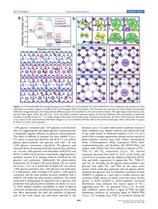 In Situ Photo-Fenton-Like Tandem Reaction for Selective Gluconic Acid ...