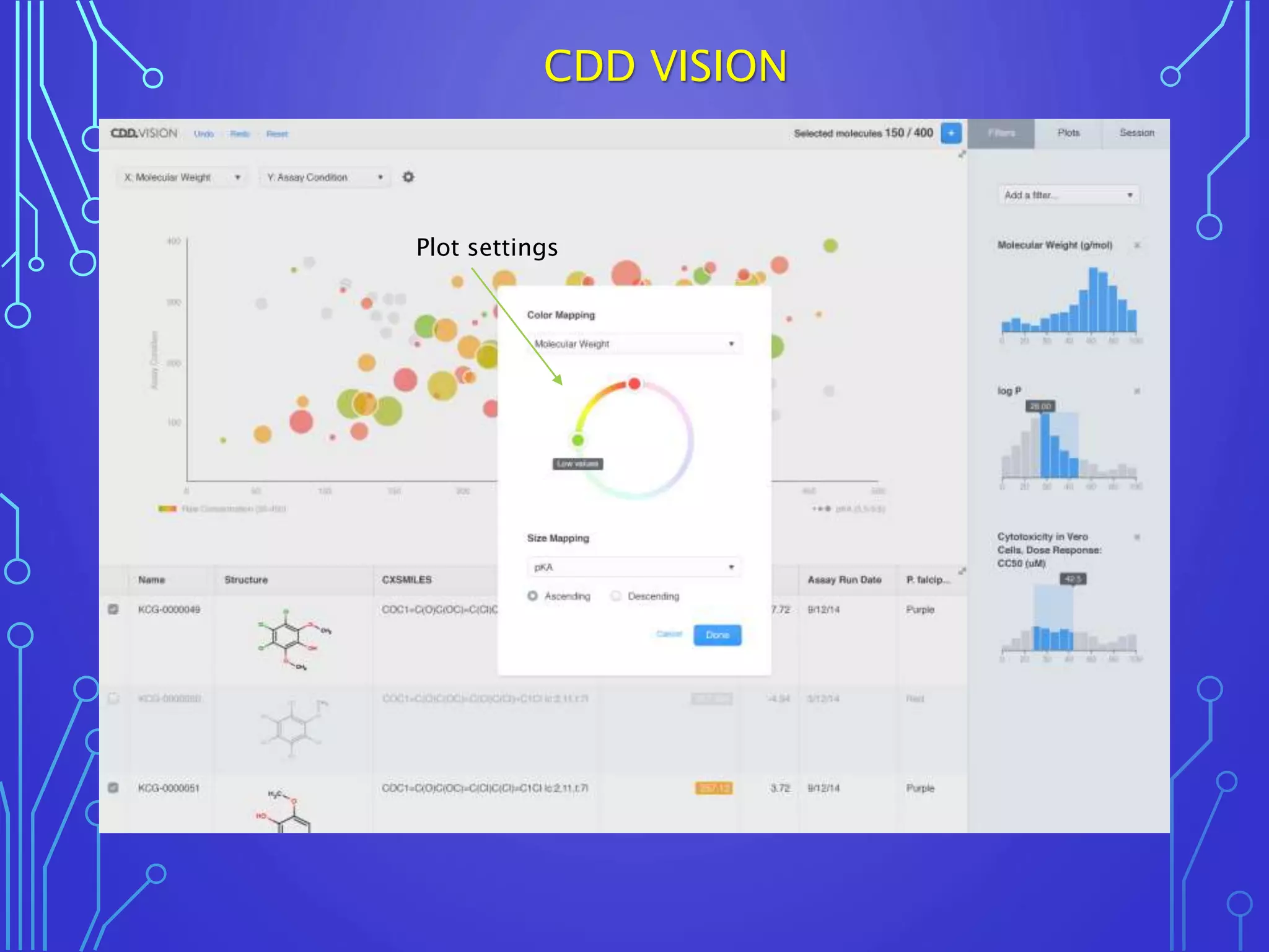 Plot settings
CDD VISION
 