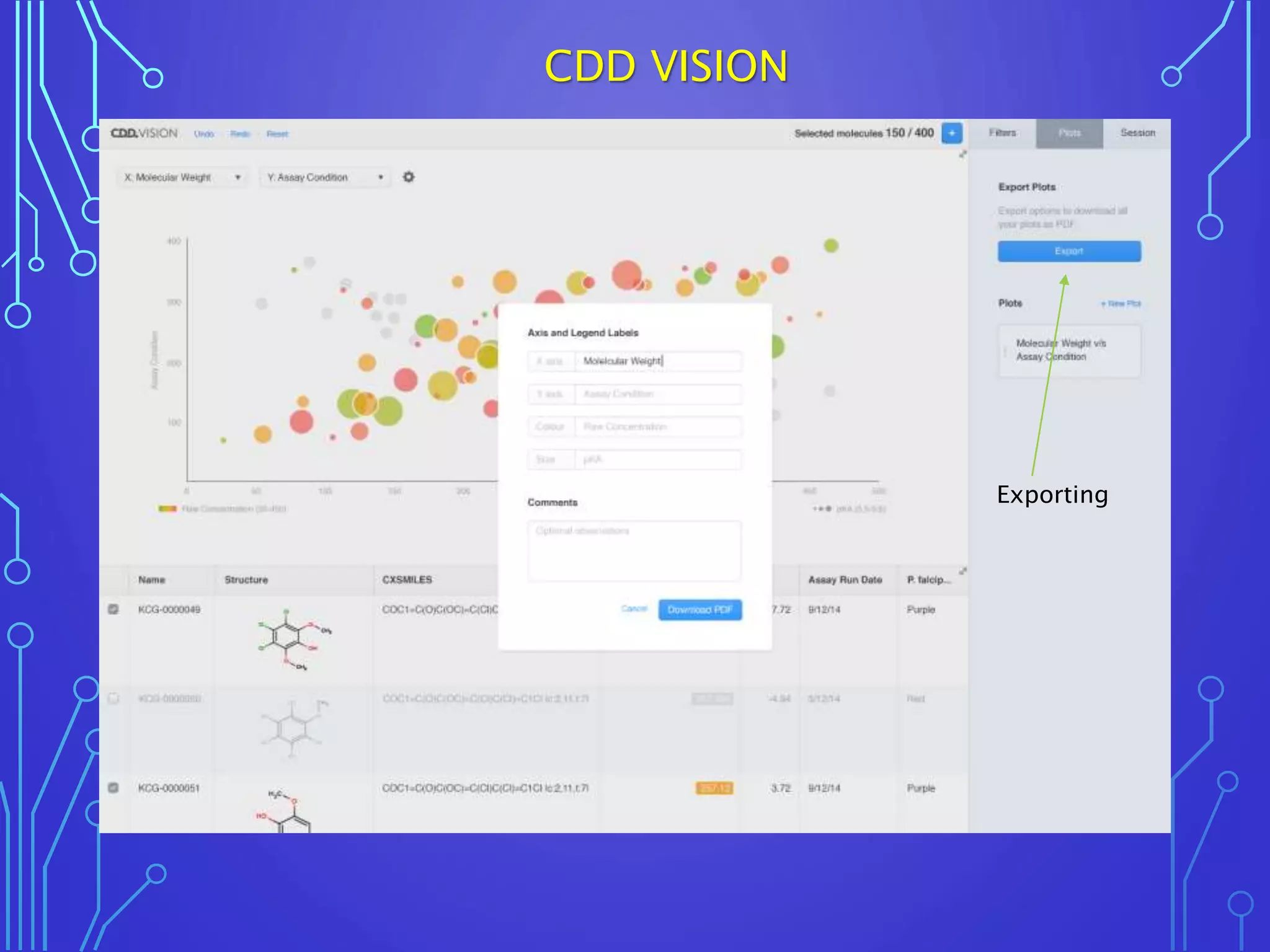 Exporting
CDD VISION
 