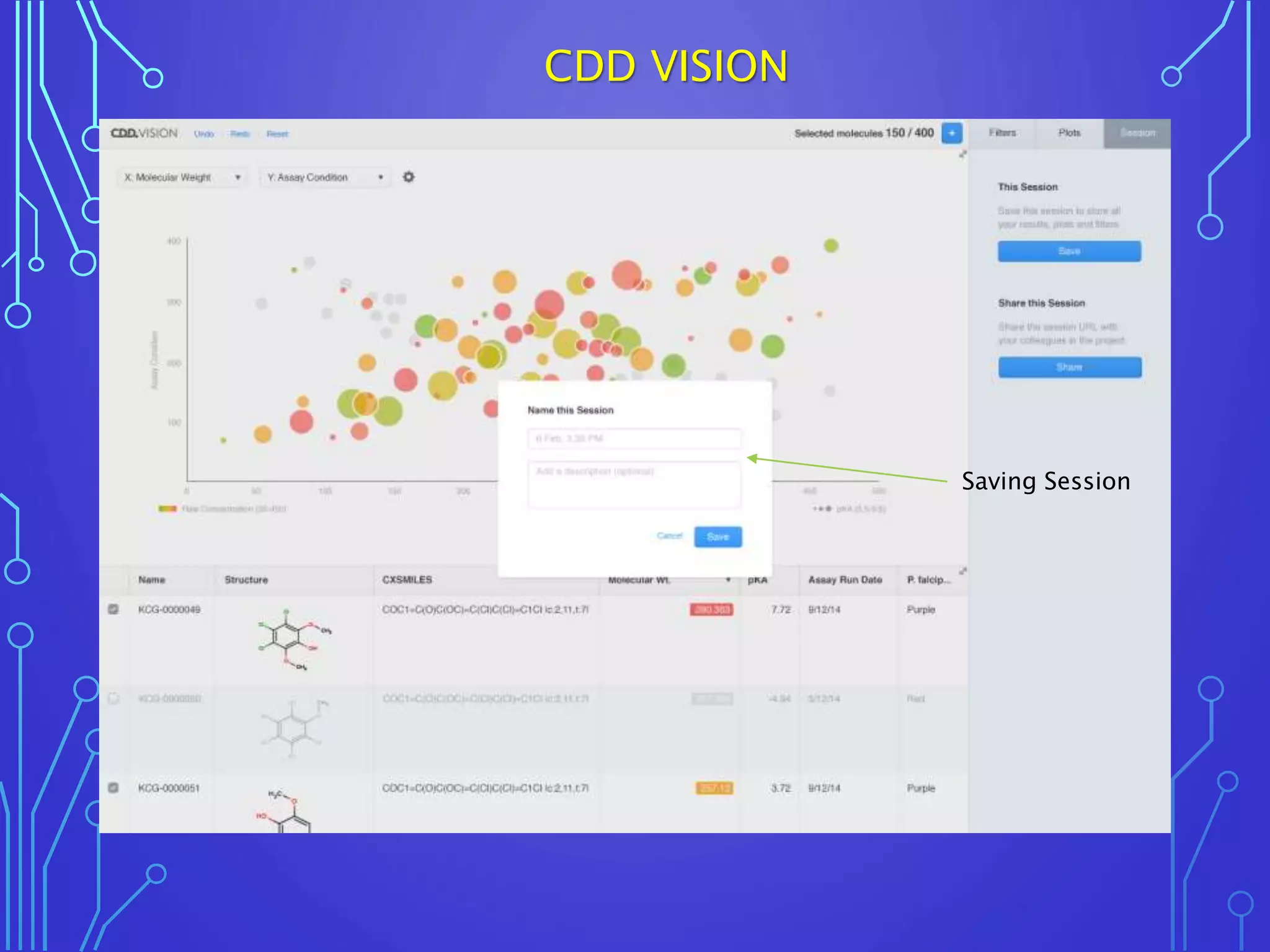 Saving Session
CDD VISION
 