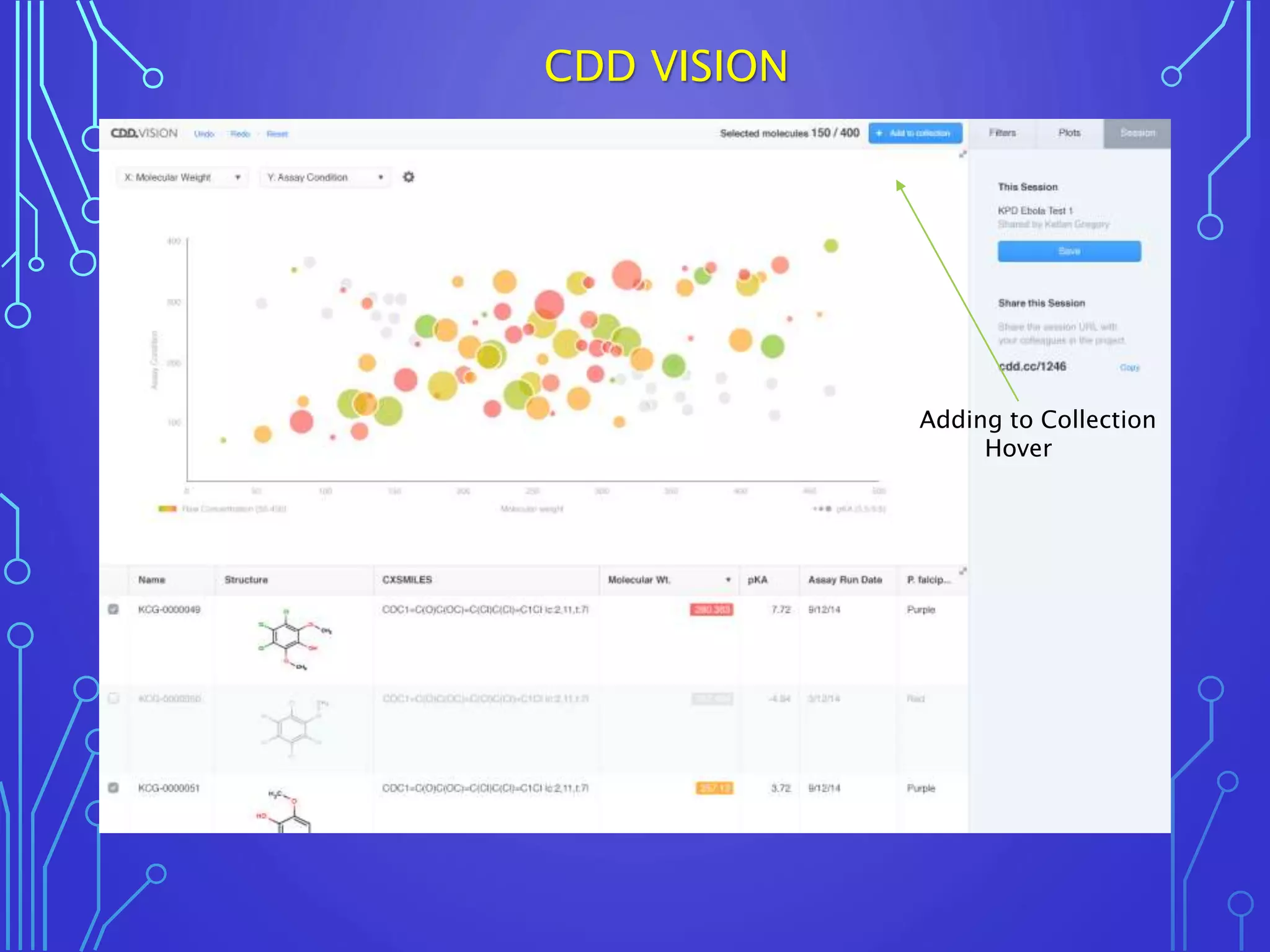 Adding to Collection
Hover
CDD VISION
 