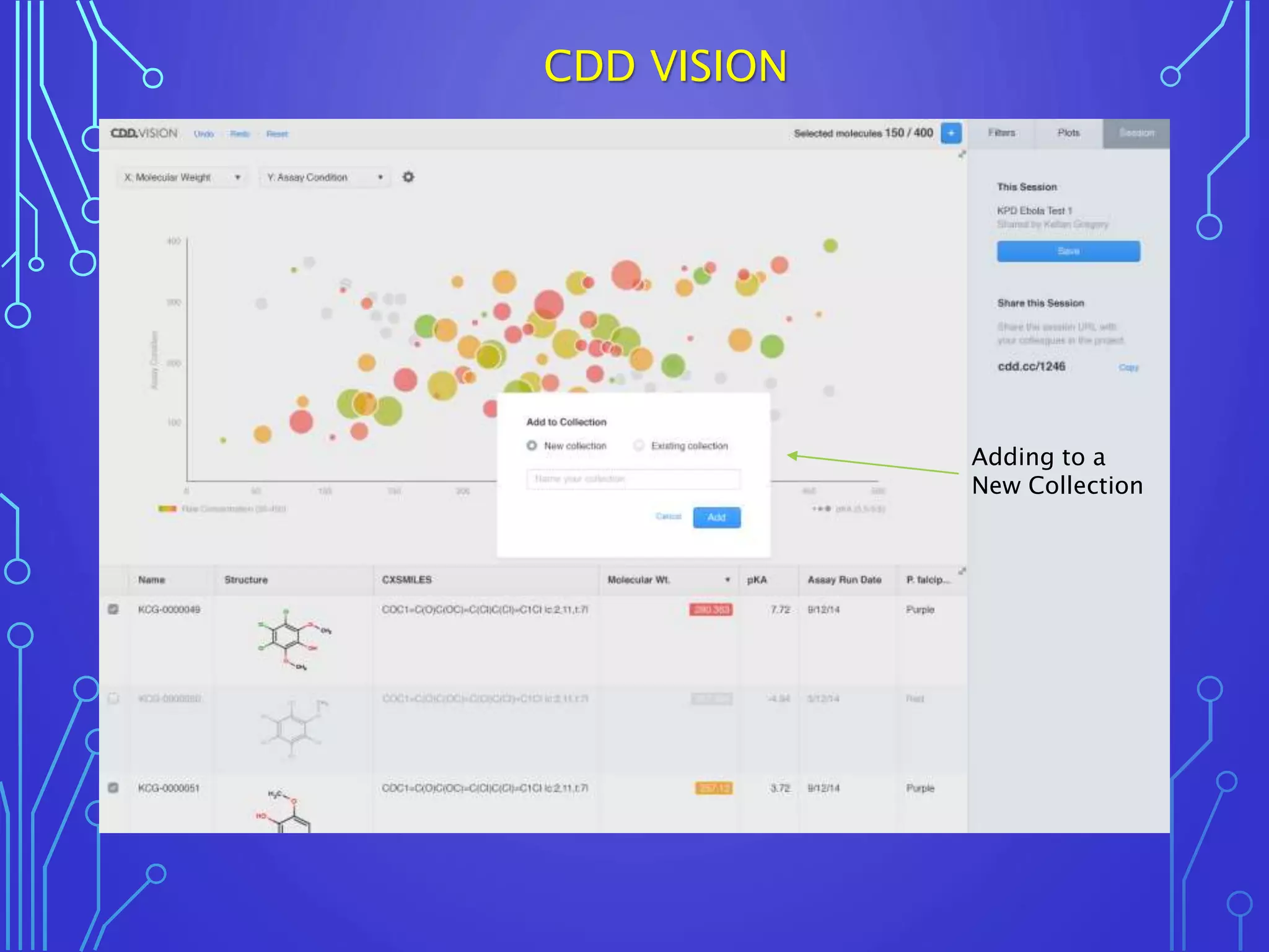 Adding to a
New Collection
CDD VISION
 