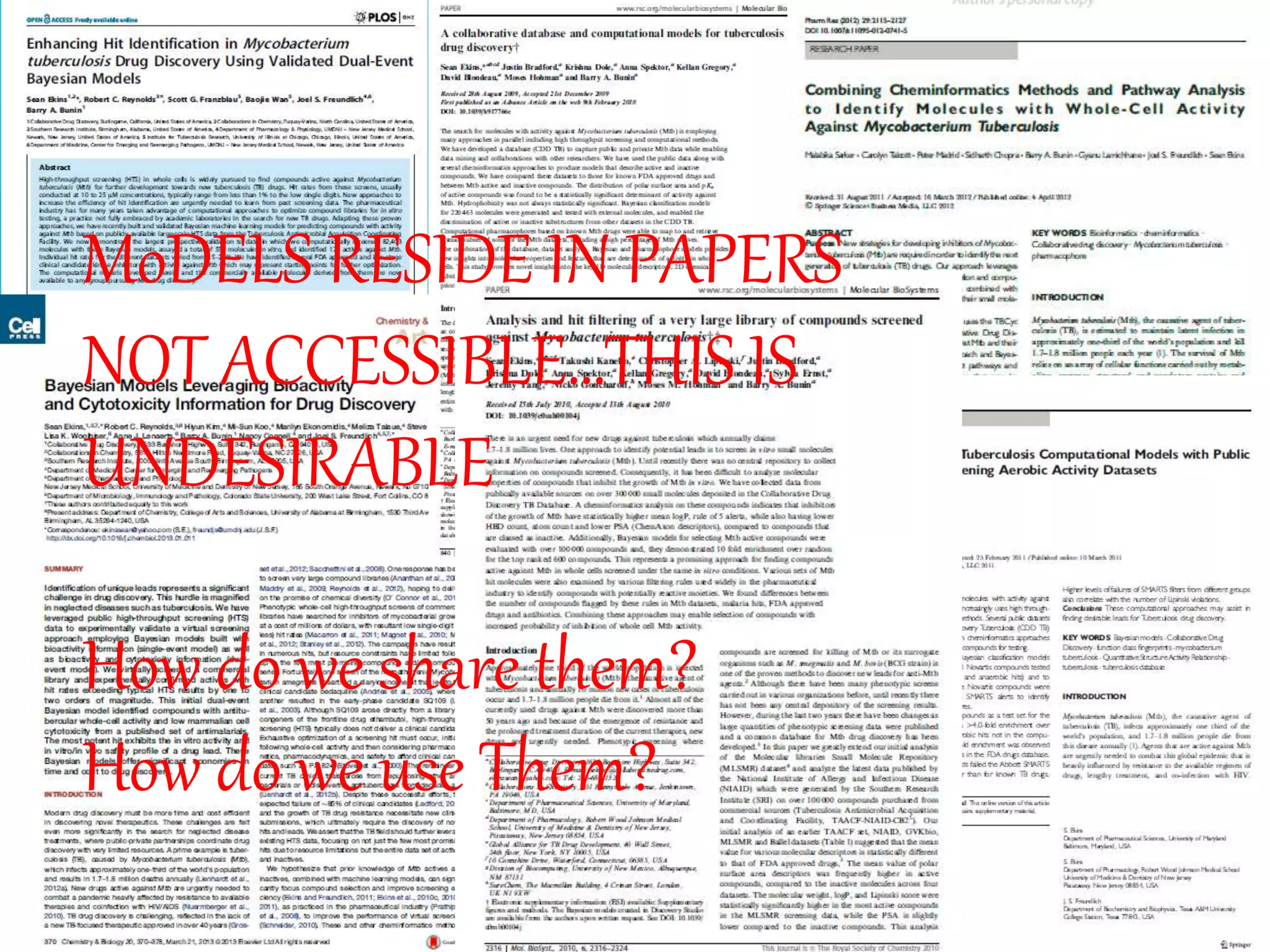MoDELS RESIDE IN PAPERS
NOT ACCESSIBLE…THIS IS
UNDESIRABLE
How do we share them?
How do we use Them?
 