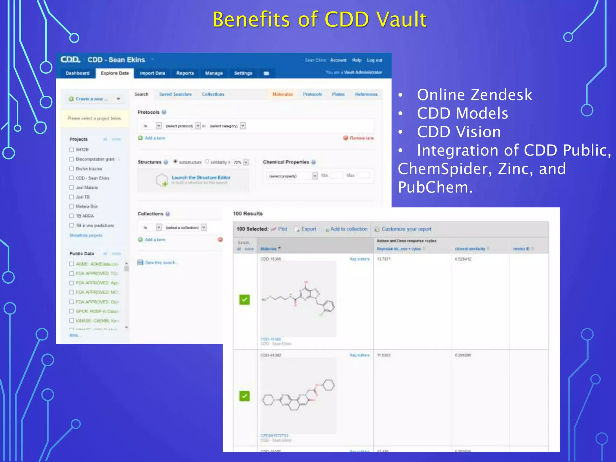• Online Zendesk
• CDD Models 
• CDD Vision
• Integration of CDD Public,
ChemSpider, Zinc, and
PubChem.
Benefits of CDD Vault
 