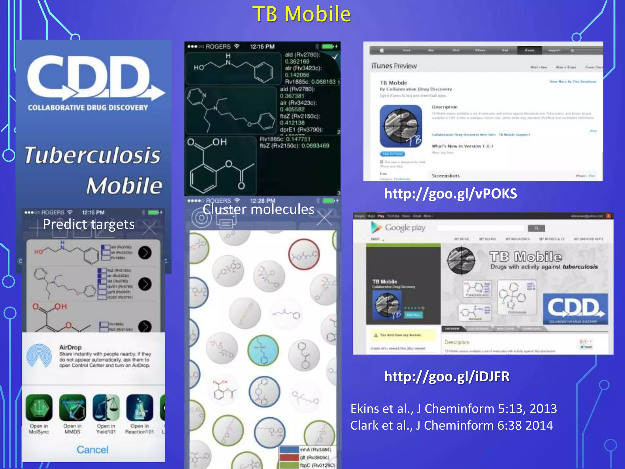 TB Mobile
Ekins et al., J Cheminform 5:13, 2013
Clark et al., J Cheminform 6:38 2014
Predict targets
Cluster molecules
http://goo.gl/vPOKS
http://goo.gl/iDJFR
 