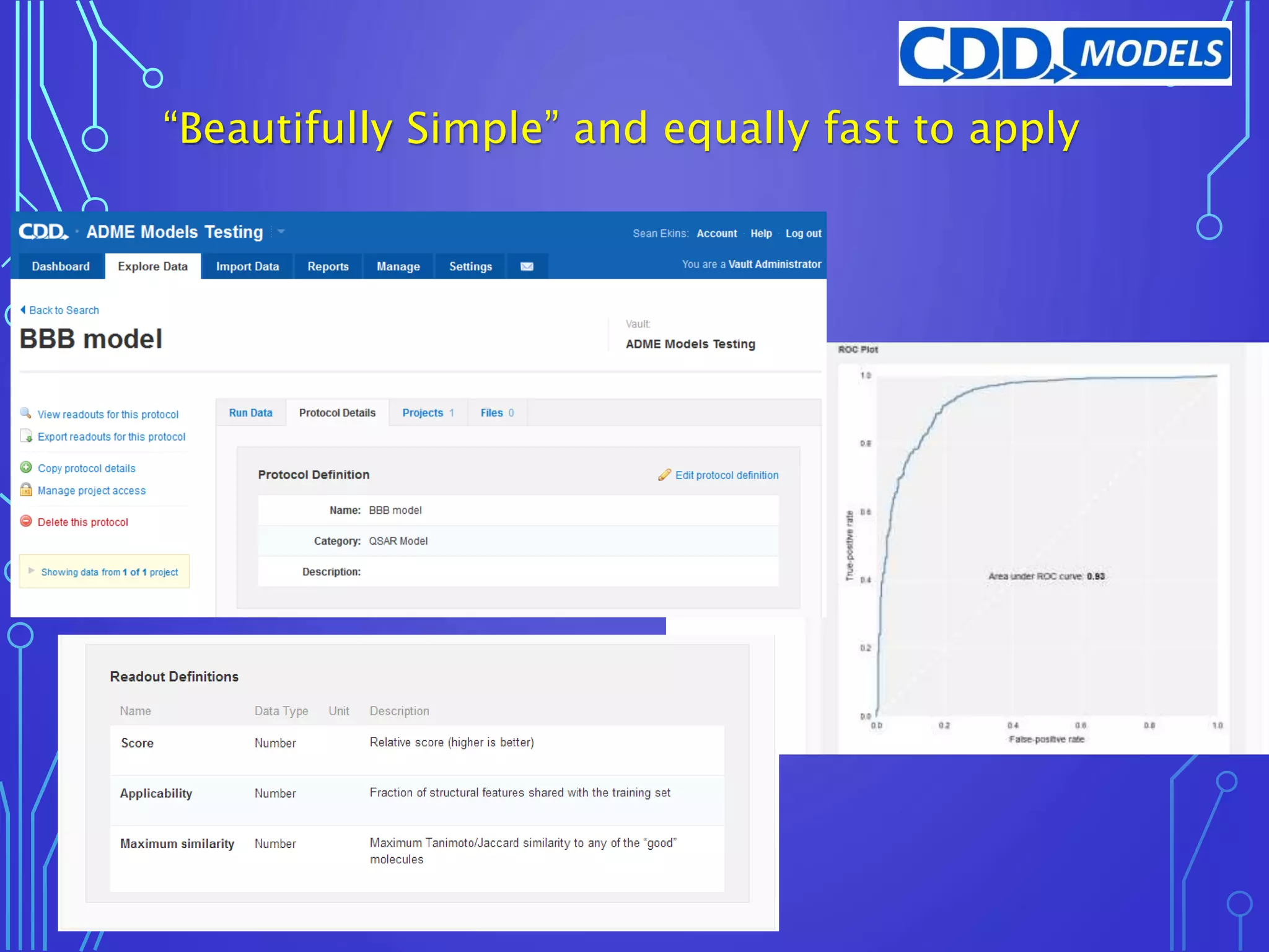 “Beautifully Simple” and equally fast to apply
 