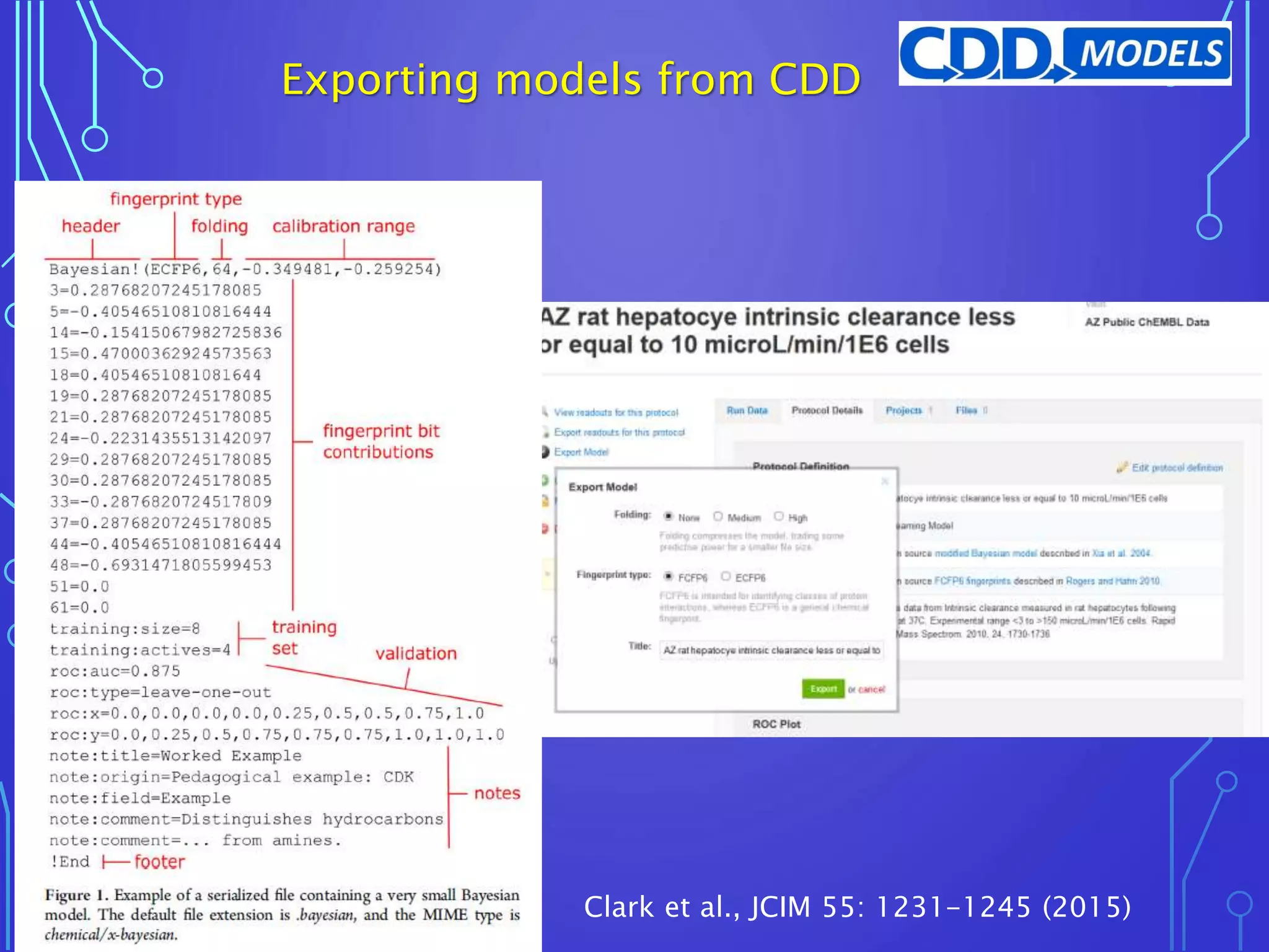 Clark et al., JCIM 55: 1231-1245 (2015)
Exporting models from CDD
 