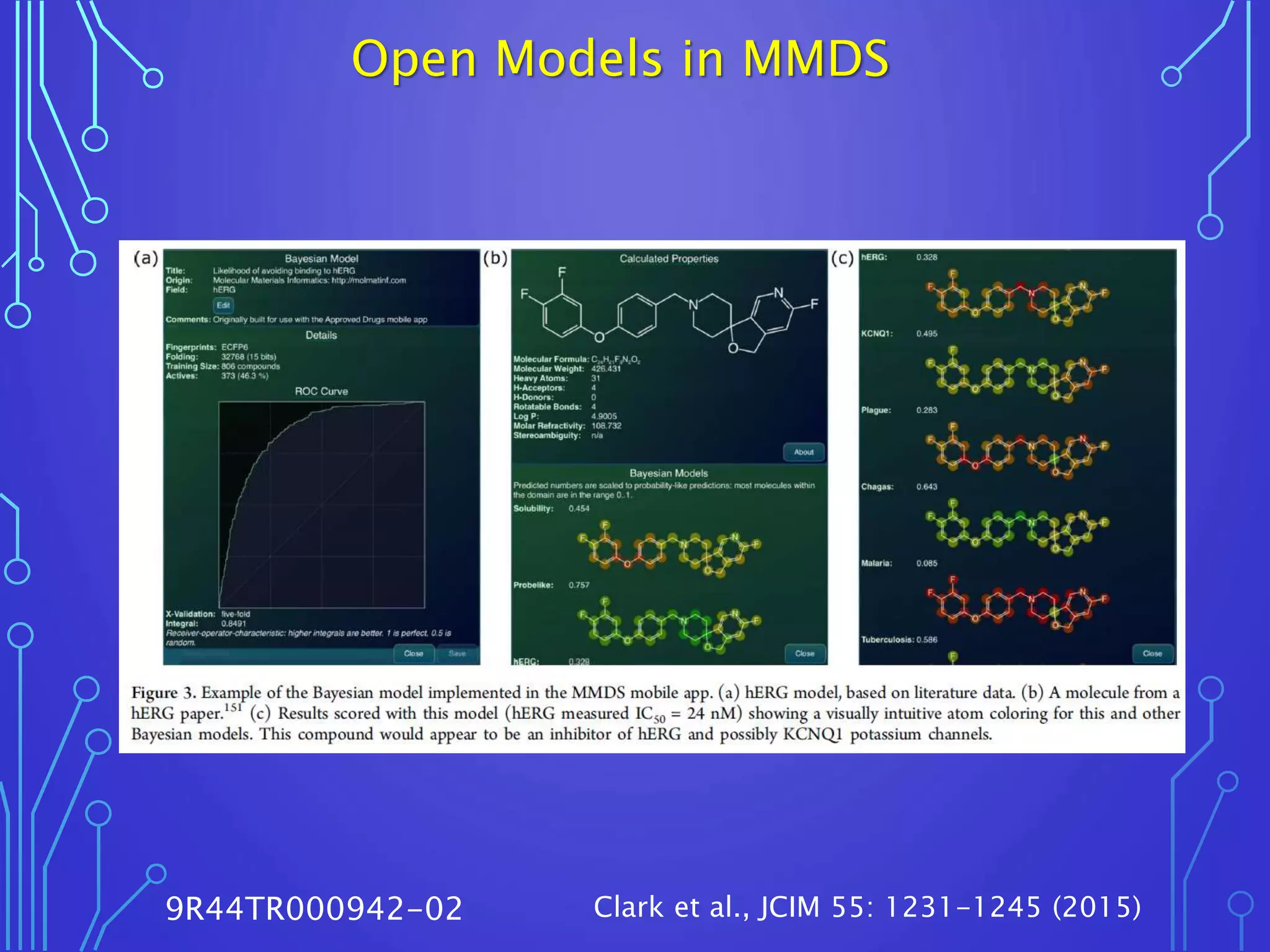 Clark et al., JCIM 55: 1231-1245 (2015)9R44TR000942-02
Open Models in MMDS
 