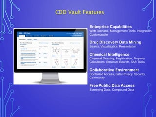 Enterprise Capabilities
Web Interface, Management Tools, Integration,
Customizable
Drug Discovery Data Mining
Search, Visu...
