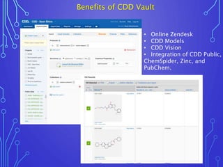 • Online Zendesk
• CDD Models 
• CDD Vision
• Integration of CDD Public,
ChemSpider, Zinc, and
PubChem.
Benefits of CDD Va...