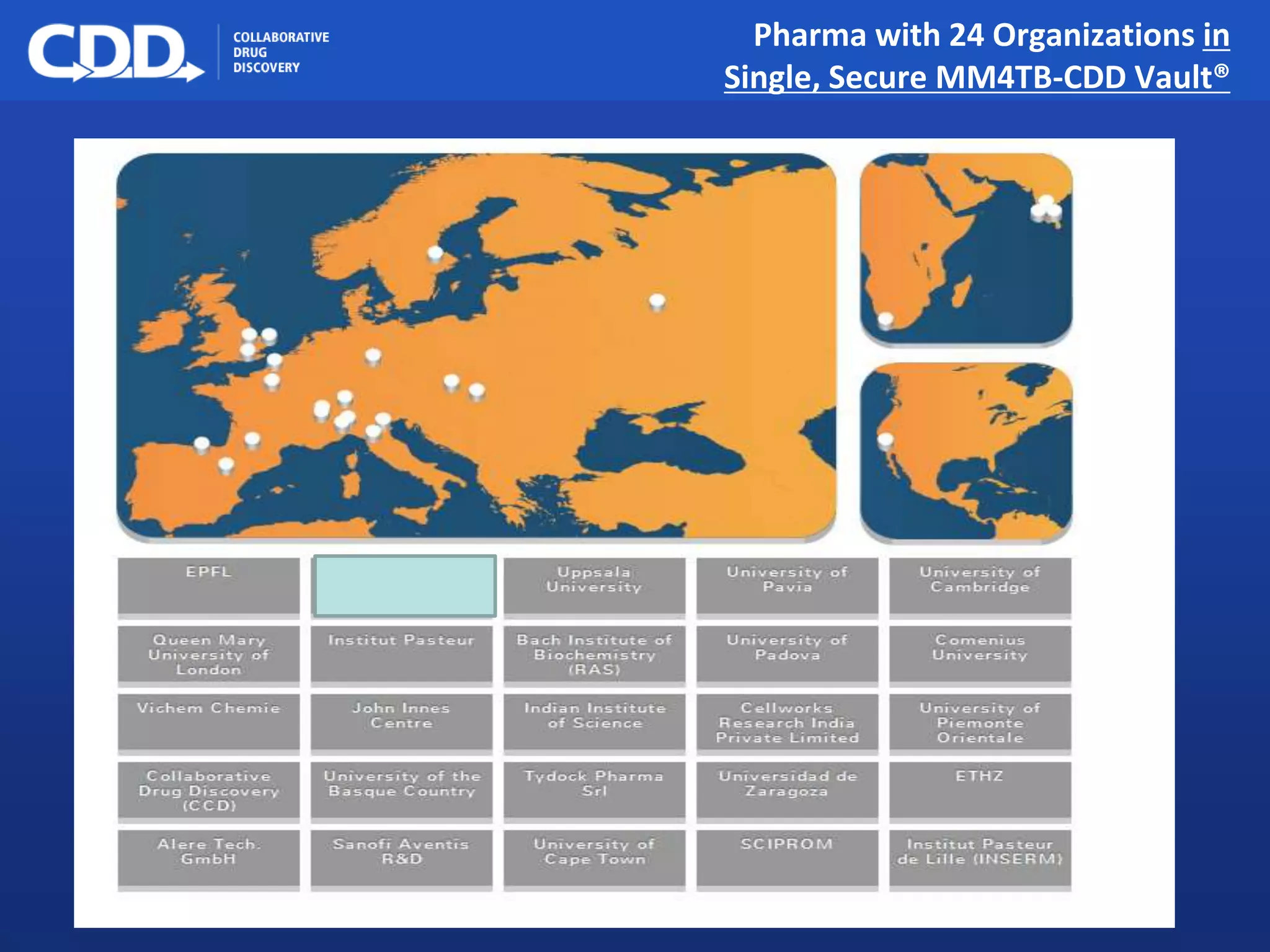 Archive, Mine, Collaborate© 2009 Collaborative Drug Discovery, Inc.
Pharma with 24 Organizations in
Single, Secure MM4TB-CDD Vault®
• Text
 