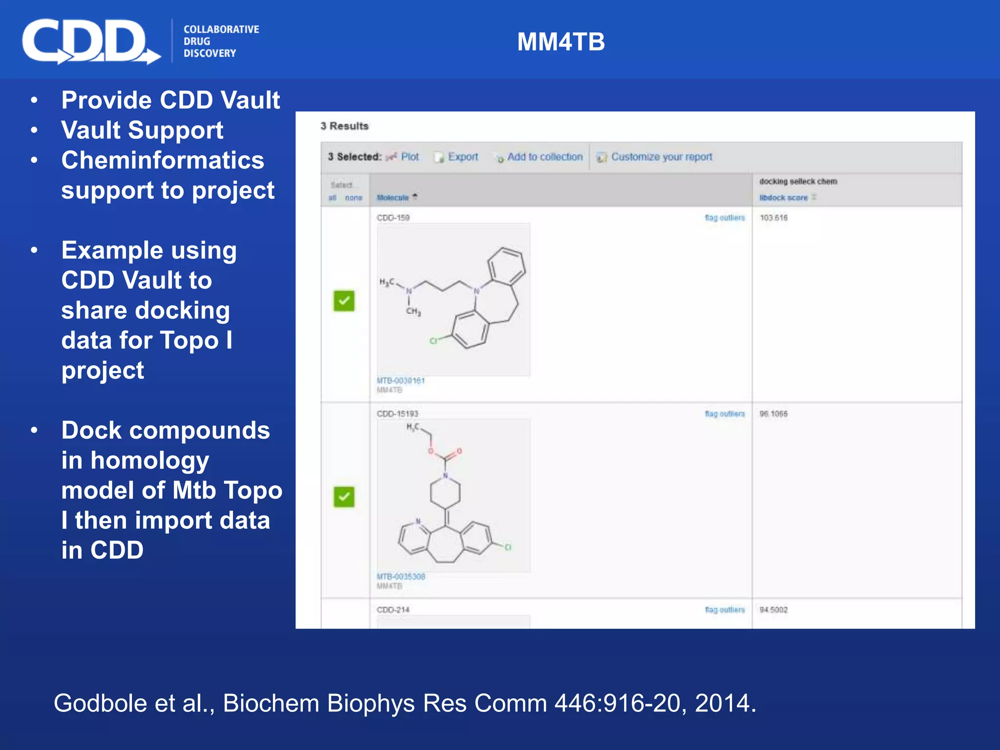 Archive, Mine, Collaborate© 2009 Collaborative Drug Discovery, Inc.
MM4TB
• Provide CDD Vault
• Vault Support
• Cheminformatics
support to project
• Example using
CDD Vault to
share docking
data for Topo I
project
• Dock compounds
in homology
model of Mtb Topo
I then import data
in CDD
Godbole et al., Biochem Biophys Res Comm 446:916-20, 2014.
 