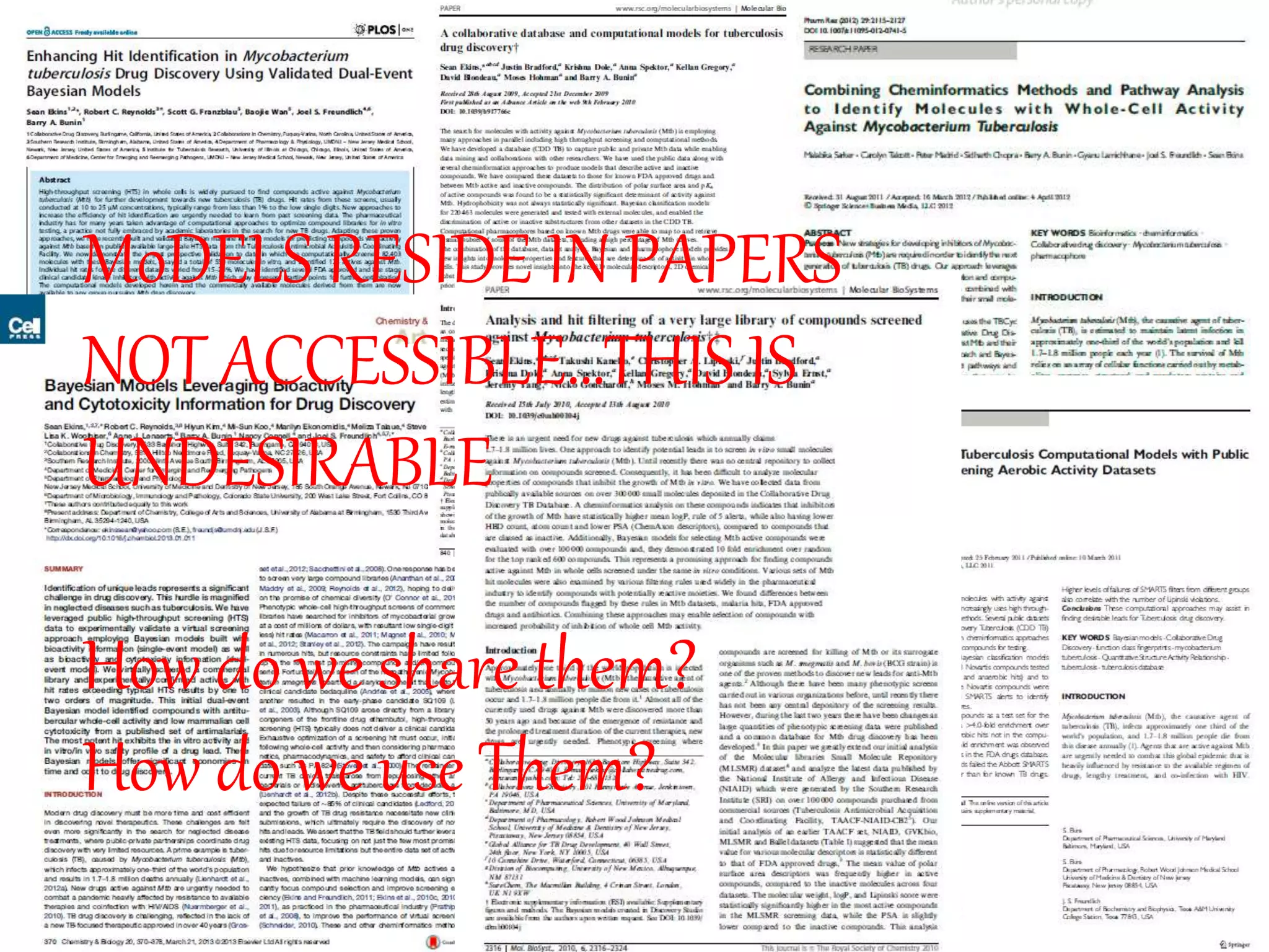 MoDELS RESIDE IN PAPERS
NOT ACCESSIBLE…THIS IS
UNDESIRABLE
How do we share them?
How do we use Them?
 